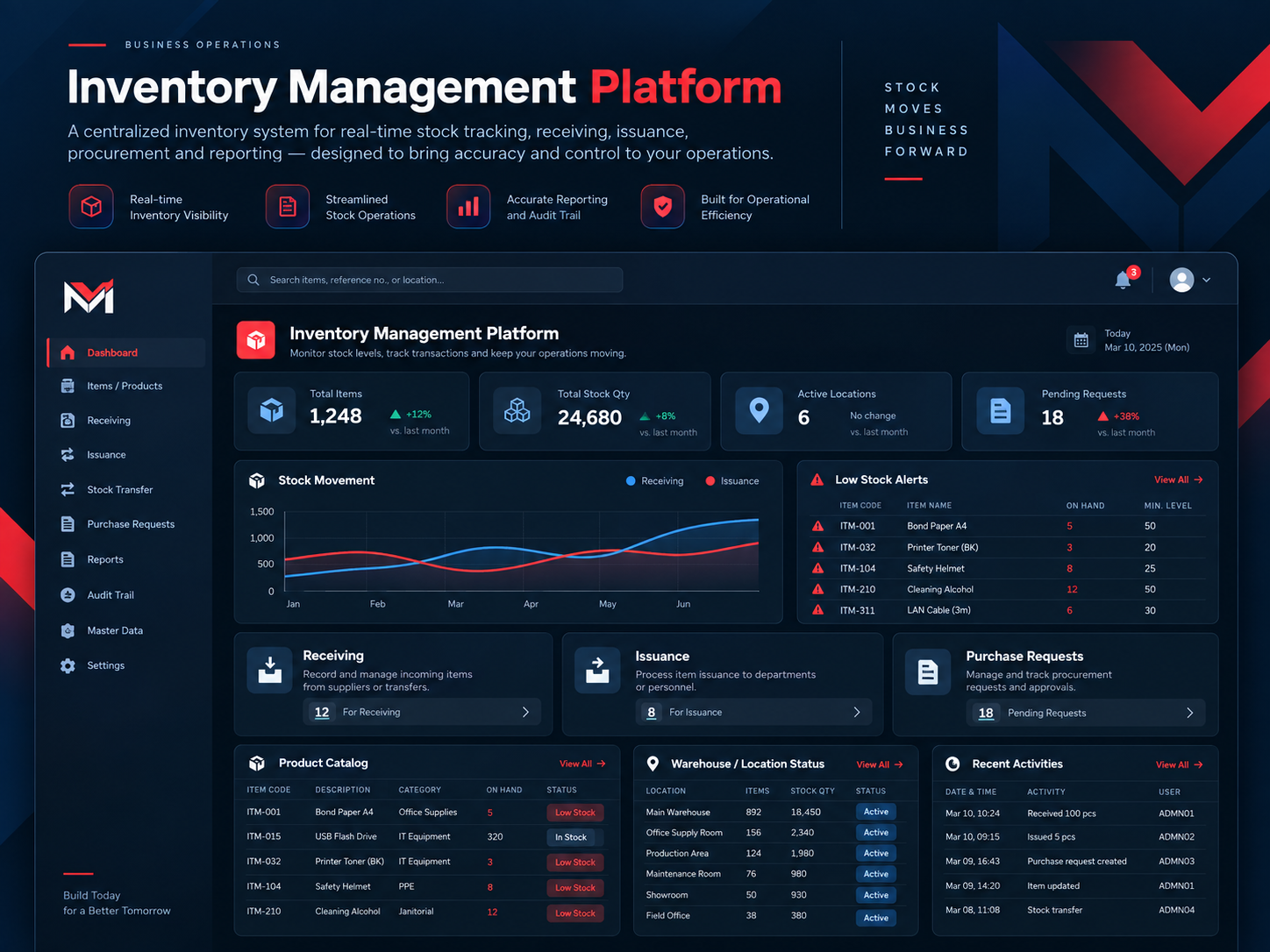 Inventory Management Platform