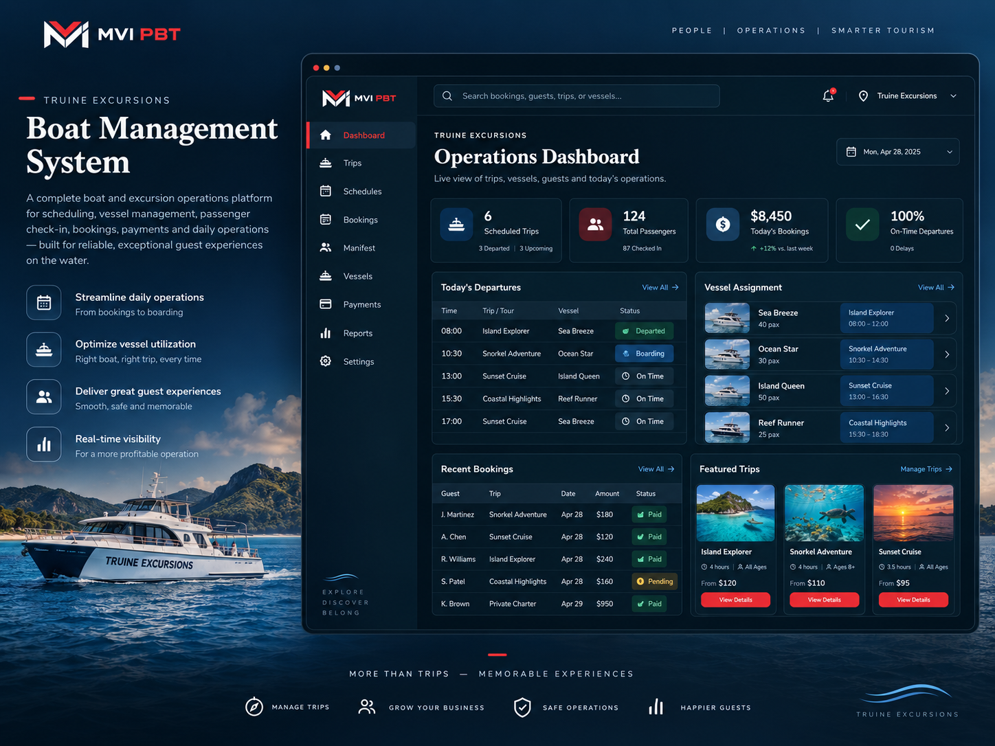 Truine Excursions Boat Management